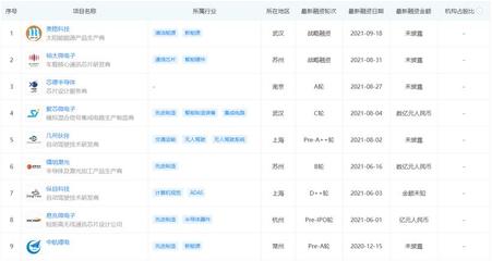 蓋世周報 | 馬瑞利計劃全球裁員1500人；大眾在合肥建電池系統工廠